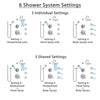 Delta Cassidy Chrome Shower System with Dual Thermostatic Control Handle, 6-Setting Diverter, Showerhead, 3 Body Sprays, and Hand Shower SS17T29716