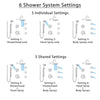 Delta Cassidy Venetian Bronze Shower System with Dual Thermostatic Control, Diverter, Showerhead, 3 Body Sprays, and Hand Shower SS17T2971RB4