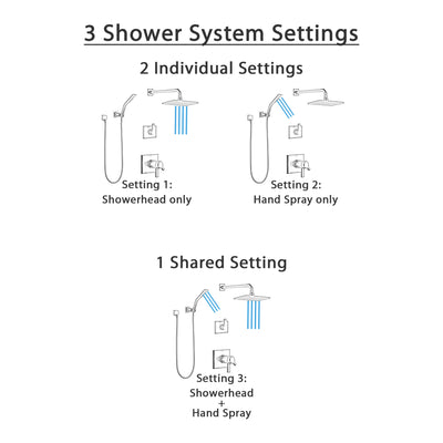 Delta Pivotal Matte Black Finish Thermostatic Dual Control Shower System with Wall Mount Rain Showerhead and Hand Shower SS17T2993BL3