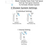 Delta Dryden Polished Nickel Tub and Shower System with Dual Thermostatic Control Handle, Diverter, Showerhead, and Hand Shower SS17T4511PN5