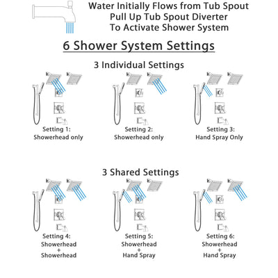 Delta Dryden Polished Nickel Tub and Shower System with Dual Thermostatic Control Handle, 6-Setting Diverter, 2 Showerheads, Hand Shower SS17T4512PN4