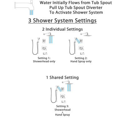 Delta Vero Chrome Finish Tub and Shower System with Dual Thermostatic Control Handle, Diverter, Showerhead, and Hand Shower with Slidebar SS17T45314