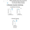 Delta Vero Stainless Steel Finish Tub and Shower System with Dual Thermostatic Control Handle, Diverter, Showerhead, and Hand Shower SS17T4531SS5