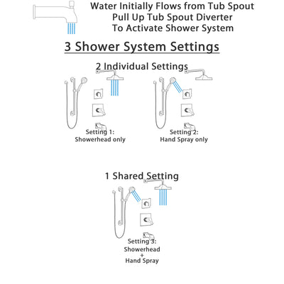 Delta Ara Matte Black Finish Thermostatic 17T Complete Tub and Shower System with Diverter, Showerhead, and Hand Spray on Grab Bar SS17T4673BL1