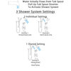 Delta Stryke Matte Black Thermostatic 17T Tub and Shower Custom System with Diverter Multi-Setting Showerhead and Slide Bar Hand Sprayer SS17T4763BL2