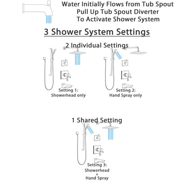 Delta Pivotal Matte Black Finish Thermostatic Modern Angular Tub and Shower System includes Rain Shower Head + Hand Shower with Slide Bar SS17T4993BL2