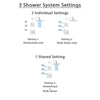 Delta Dryden Champagne Bronze Shower System with Thermostatic Shower Handle, 3-setting Diverter, Modern Square Rain Showerhead, and 3 Body Sprays SS17T5183CZ