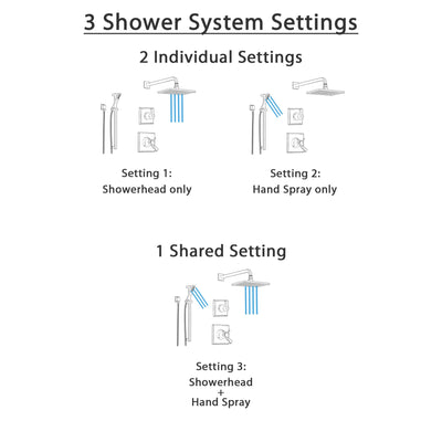 Delta Dryden Venetian Bronze Shower System with Thermostatic Shower Handle, 3-setting Diverter, Large Rain Showerhead, Handheld Shower SS17T5184RB