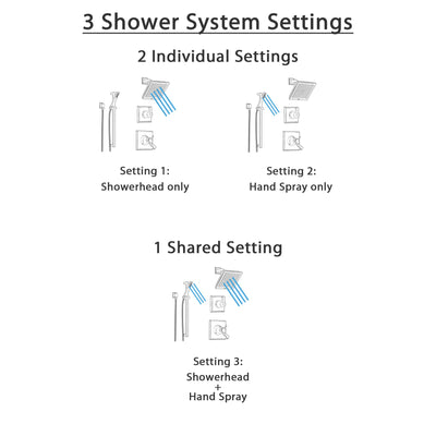 Delta Dryden Venetian Bronze Shower System with Thermostatic Shower Handle, 3-setting Diverter, Modern Square Showerhead, and Handheld Shower SS17T5185RB