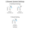 Delta Dryden Chrome Shower System with Thermostatic Shower Handle, 3-setting Diverter, Modern Square Showerhead, and Handheld Shower SS17T5185