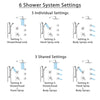 Delta Tesla Chrome Shower System with Dual Thermostatic Control, Diverter, Showerhead, 3 Body Sprays, and Hand Shower with Grab Bar SS17T5216