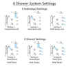 Delta Tesla Chrome Shower System with Dual Thermostatic Control, Diverter, Showerhead, 3 Body Sprays, and Hand Shower with Grab Bar SS17T5217