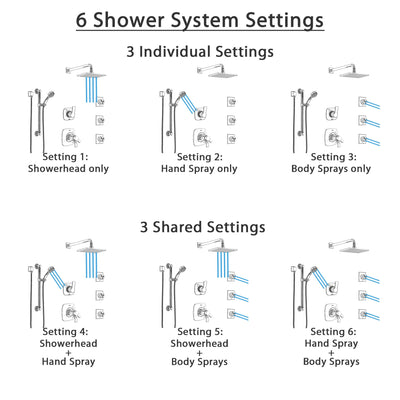 Delta Tesla Chrome Shower System with Dual Thermostatic Control, Diverter, Showerhead, 3 Body Sprays, and Hand Shower with Grab Bar SS17T5217