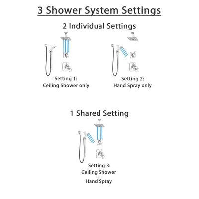 Delta Tesla Polished Nickel Shower System with Dual Thermostatic Control Handle, Diverter, Ceiling Mount Showerhead, and Hand Shower SS17T522PN6