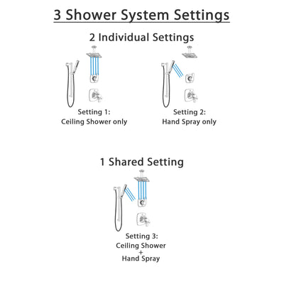 Delta Tesla Polished Nickel Shower System with Dual Thermostatic Control Handle, Diverter, Ceiling Mount Showerhead, and Hand Shower SS17T522PN7