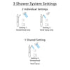 Delta Vero Venetian Bronze Shower System with Dual Thermostatic Control Handle, Diverter, Showerhead, and Hand Shower with Grab Bar SS17T531RB3