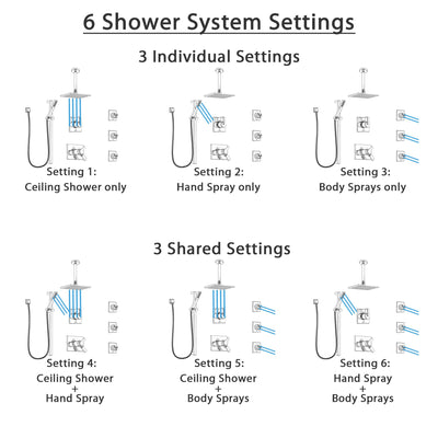 Delta Vero Chrome Shower System with Dual Thermostatic Control, 6-Setting Diverter, Ceiling Mount Showerhead, 3 Body Sprays, and Hand Shower SS17T5323