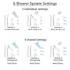 Delta Vero Venetian Bronze Shower System with Dual Thermostatic Control, 6-Setting Diverter, Showerhead, 3 Body Sprays, and Hand Shower SS17T532RB5