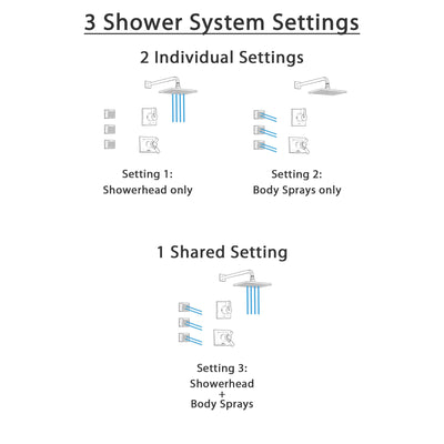 Delta Vero Venetian Bronze Shower System with Thermostatic Shower Handle, 3-setting Diverter, Large Square Modern Rain Showerhead, and 3 Body Sprays SS17T5381RB