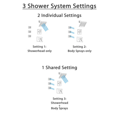 Delta Vero Champagne Bronze Shower System with Thermostatic Shower Handle, 3-setting Diverter, Modern Square Showerhead, and 3 Body Sprays SS17T5382CZ