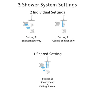 Delta Vero Venetian Bronze Shower System with Thermostatic Shower Handle, 3-setting Diverter, Large Square Modern Ceiling Mount Showerhead, and Wall Mount Showerhead SS17T5383RB