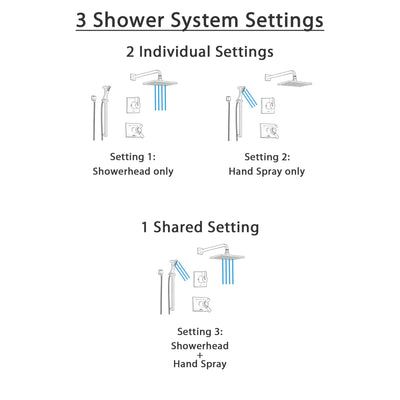 Delta Vero Venetian Bronze Shower System with Thermostatic Shower Handle, 3-setting Diverter, Large Rain Square Showerhead, and Handheld Shower Spray SS17T5384RB