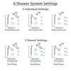 Delta Trinsic Dual Thermostatic Control Stainless Steel Finish Shower System, Diverter, Dual Showerhead, 3 Body Sprays, and Hand Shower SS17T591SS1