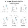 Delta Ara Chrome Finish Shower System with Dual Thermostatic Control Handle, 6-Setting Diverter, Showerhead, 3 Body Sprays, and Hand Shower SS17T6726