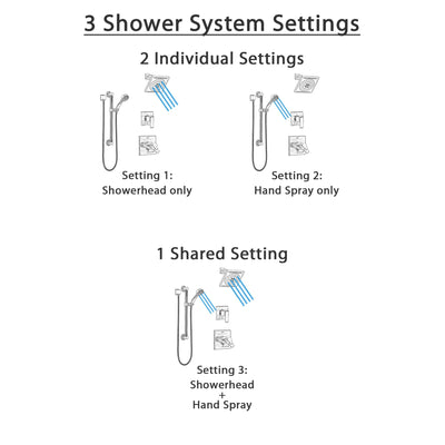 Delta Ara Dual Thermostatic Control Handle Stainless Steel Finish Shower System, Diverter, Showerhead, and Hand Shower with Grab Bar SS17T672SS1