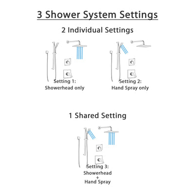 Delta Ara Matte Black Finish Modern Thermostatic Shower System with Large Wall Mounted Rain Showerhead and Hand Shower on Slidebar SS17T673BL4