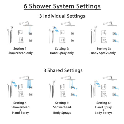 Delta Arzo Stainless Steel Shower System with Thermostatic Shower Handle, 6-setting Diverter, Large Square Showerhead, Modern Handheld Shower, and 2 Body Sprays SS17T8692SS