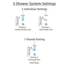 Delta Addison Chrome Shower System with Dual Thermostatic Control Handle, Diverter, Ceiling Mount Showerhead, and Hand Shower with Grab Bar SS17T9212