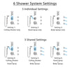 Delta Cassidy Chrome Shower System with Dual Thermostatic Control, Diverter, Ceiling Mount Showerhead, 3 Body Sprays, and Temp2O Hand Shower SS17T9714