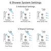 Delta Cassidy Chrome Shower System with Dual Thermostatic Control, Diverter, Showerhead, 3 Body Sprays, and Hand Shower with Grab Bar SS17T9718