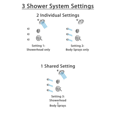 Delta Cassidy Polished Nickel Shower System with Dual Thermostatic Control Handle, 3-Setting Diverter, Showerhead, and 3 Body Sprays SS17T972PN6