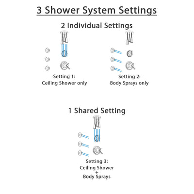 Delta Cassidy Dual Thermostatic Control Handle Stainless Steel Finish Shower System, Diverter, Ceiling Mount Showerhead, and 3 Body Sprays SS17T972SS4