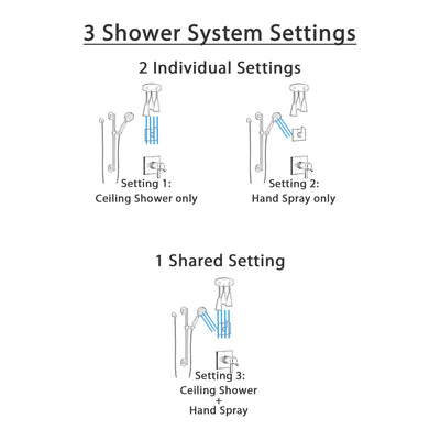 Delta Pivotal Matte Black Thermostatic Shower System with Triple Pendant Ceiling Mount Showerhead Fixture and Hand Shower with Grab Bar SS17T993BL10