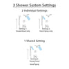 Delta Pivotal Matte Black Finish Thermostatic Shower System with Dual Showerhead HydroRain Fixture and Hand Shower with Slidebar SS17T993BL13