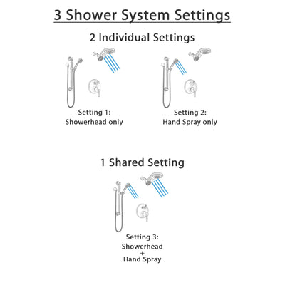 Delta Trinsic Venetian Bronze Shower System with Control Handle, Integrated Diverter, Dual Showerhead, and Hand Shower with Grab Bar SS24859RB4