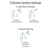 Delta Trinsic Venetian Bronze Shower System with Control Handle, Integrated Diverter, Dual Showerhead, and Hand Shower with Slidebar SS24859RB5