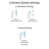 Delta Trinsic Venetian Bronze Shower System with Control Handle, Integrated Diverter, Ceiling Mount Showerhead, and Hand Shower SS24859RB8