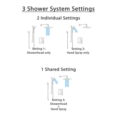 Delta Ara Matte Black Finish Shower System with Diverter Integrated, Wall Mounted Rain Showerhead, and Hand Shower with Slide Bar SS24867BL4