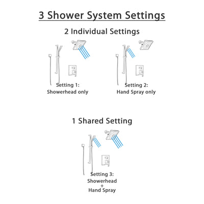 Delta Ara Matte Black Finish Shower System with Diverter Integrated, Wall Mounted Multi-Setting Showerhead, and Hand Shower with Slide Bar SS24867BL6