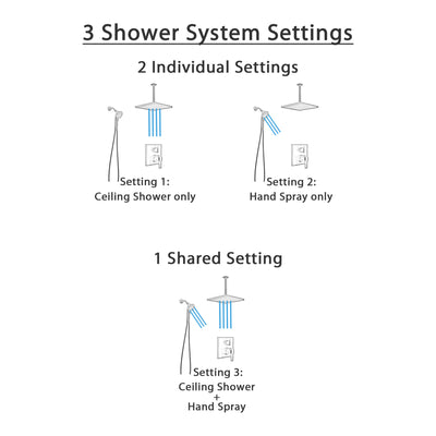 Delta Ara Matte Black Finish Shower System with Integrated Diverter, Detachable SureDock Hand Shower, and Large Ceiling Mounted Rain Head SS24867BL8