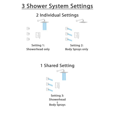 Delta Ara Venetian Bronze Finish Shower System with Control Handle, Integrated 3-Setting Diverter, Showerhead, and 3 Body Sprays SS24867RB10