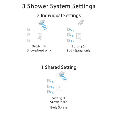 Delta Ara Venetian Bronze Finish Shower System with Control Handle, Integrated 3-Setting Diverter, Showerhead, and 3 Body Sprays SS24867RB11