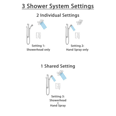 Delta Ara Venetian Bronze Shower System with Control Handle, Integrated 3-Setting Diverter, Showerhead, and Hand Shower with Grab Bar SS24867RB3