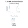 Delta Ara Venetian Bronze Shower System with Control Handle, Integrated Diverter, Ceiling Mount Showerhead, and Hand Shower with Slidebar SS24867RB5