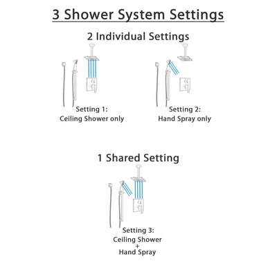 Delta Ara Venetian Bronze Shower System with Control Handle, Integrated Diverter, Ceiling Mount Showerhead, and Hand Shower with Slidebar SS24867RB5