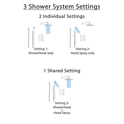 Delta Ara Venetian Bronze Shower System with Control Handle, Integrated 3-Setting Diverter, Showerhead, and Hand Shower with Slidebar SS24867RB7